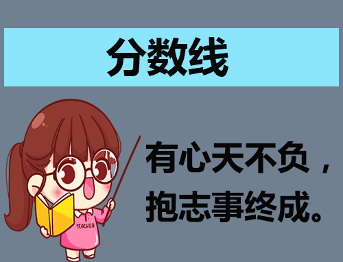 2023河南大学各省最低录取分数线